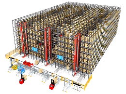 Complete Automated Warehousing Solution