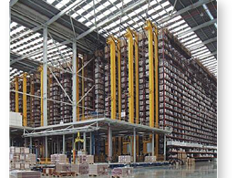 Automated Storage & Retrieval Systems