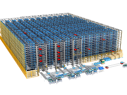 Automatic packing line selection and common implementation problems
