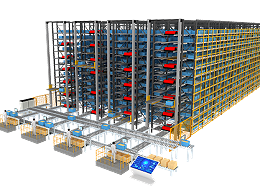 Automated Warehousing: Frequently Asked Questions