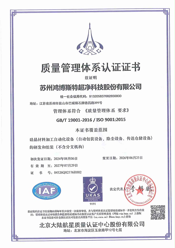 9001 Quality Management System - Honbest