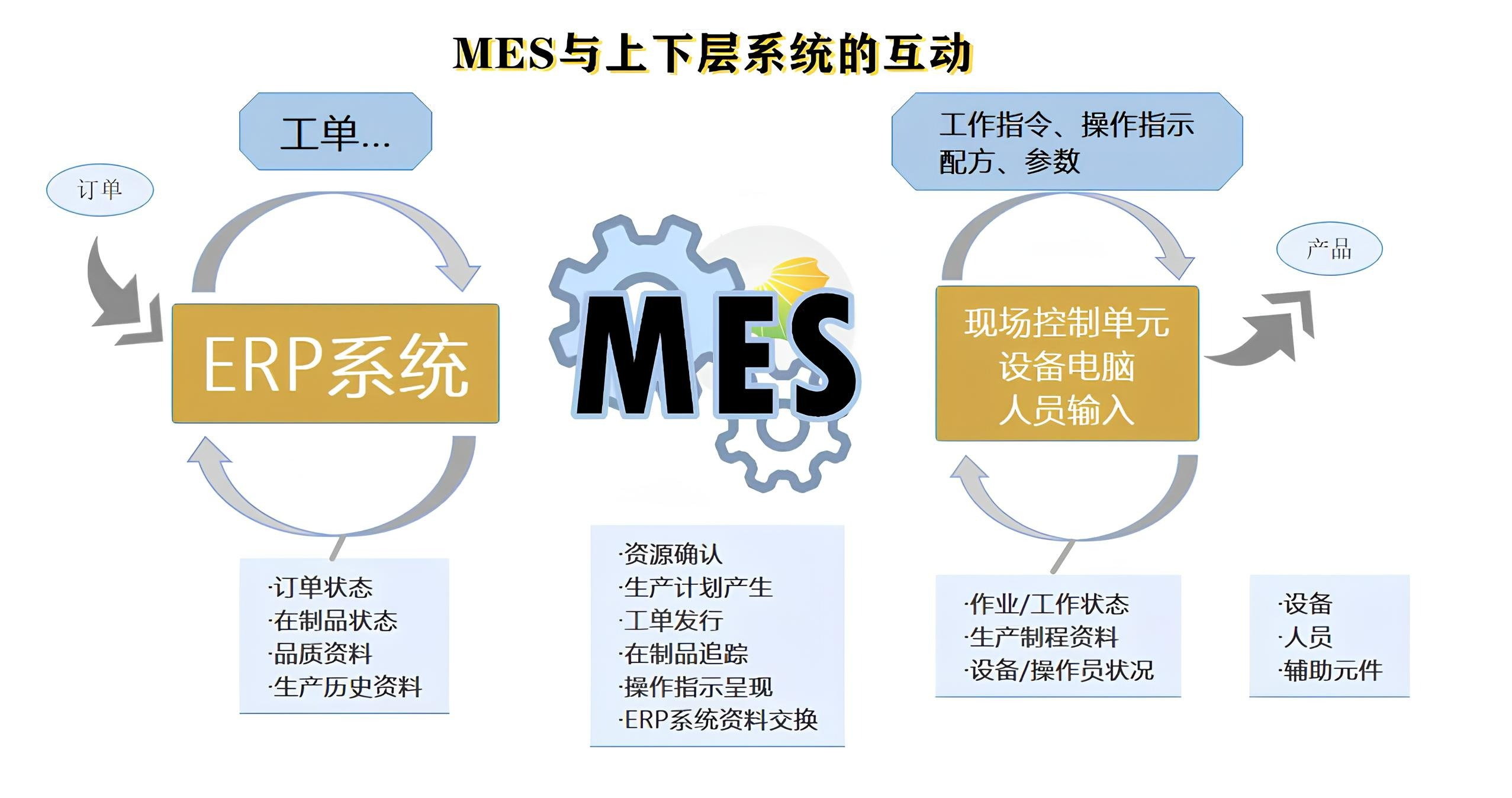 resource/images/4e53796094af483bb0a3ddb1f62303f5_6.png