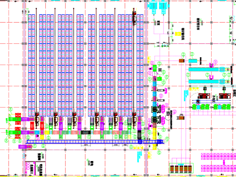 Qinghai Chemical Project · Automated Cartoning & Finished-Goods Warehouse