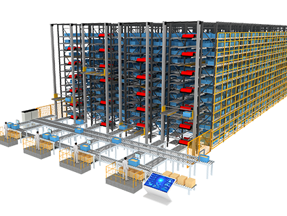 Automated Warehousing: Frequently Asked Questions
